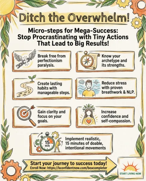 Procrastination & The Endless What Ifs procastination